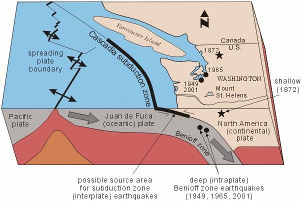 Is Washington Prime For An Earthquake & Tsunami - Spokane, North Idaho ...